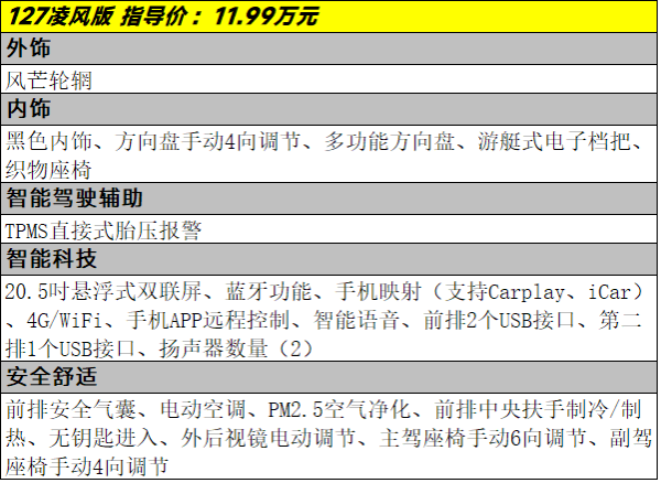 仅11.99万元起，奇瑞风云A8四款车型该怎么选